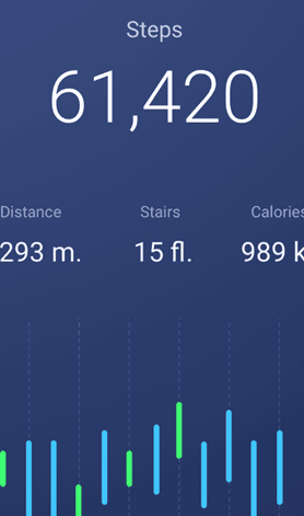 智能且便捷的ddos攻击